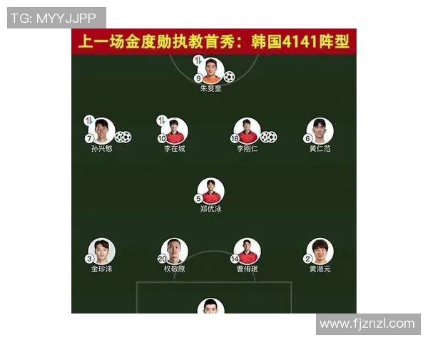 深入解析懂足球明星阵容的人如何识别球队潜力与战术布局